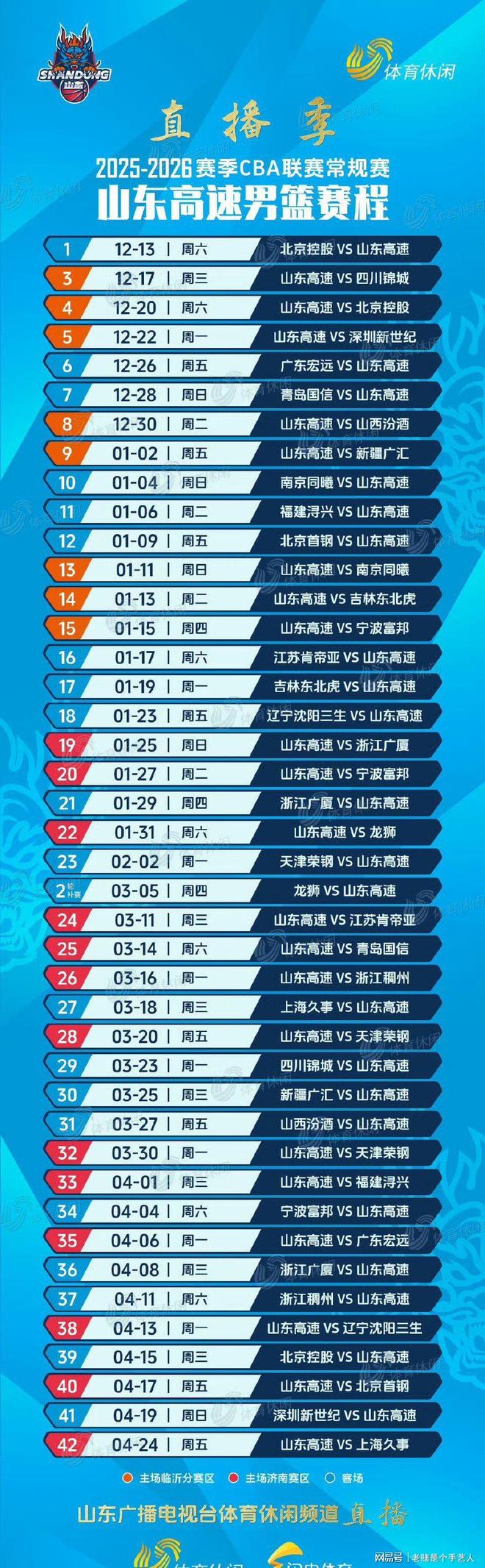 山东男篮转会期官宣签约，志在德甲名次提升，更衣室稳定，数据趋势出现新变化的简单介绍-爱游戏娱乐网址