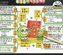 币制转换在线-爱游戏体育app