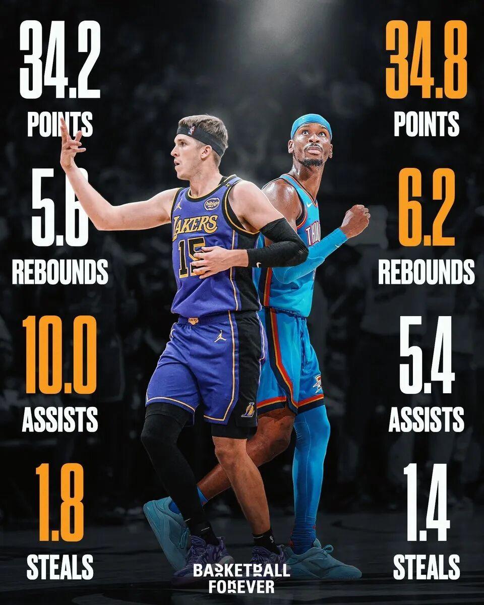 关于斯图加特今夜绝杀压哨；志在欧篮联名次提升；话题不断；阵容厚度经受考验的信息